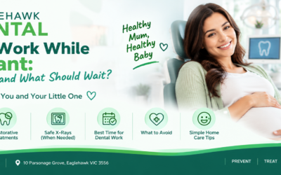 Dental Work While Pregnant: What’s Safe and What Should Wait?